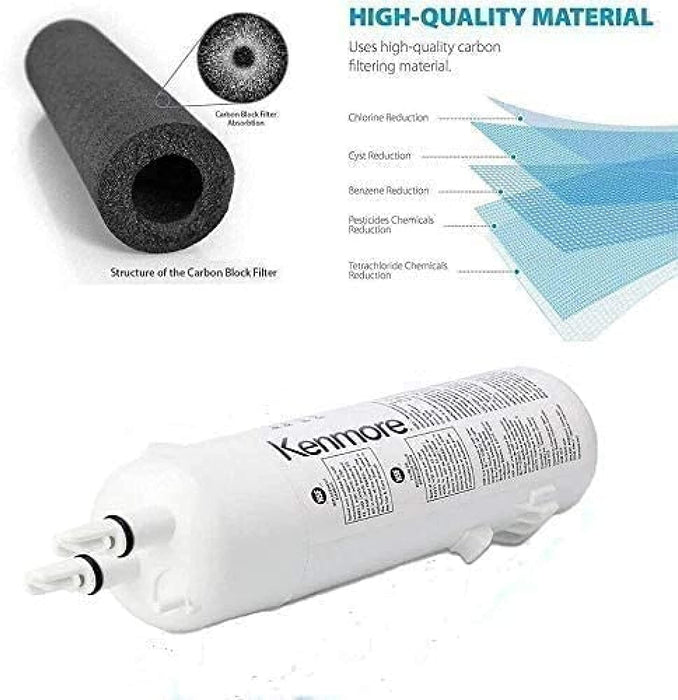 Kenmore 9081-469081, 469930, 9930 Refrigerator Water Filter