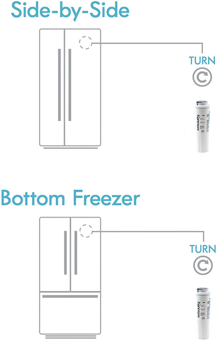 Kenmore 9084, 46-9084 Replacement Refrigerator Water Filter