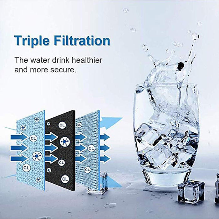 Frigidaire EPTWFU01 PureSource Ultra II Refrigerator Water Filter